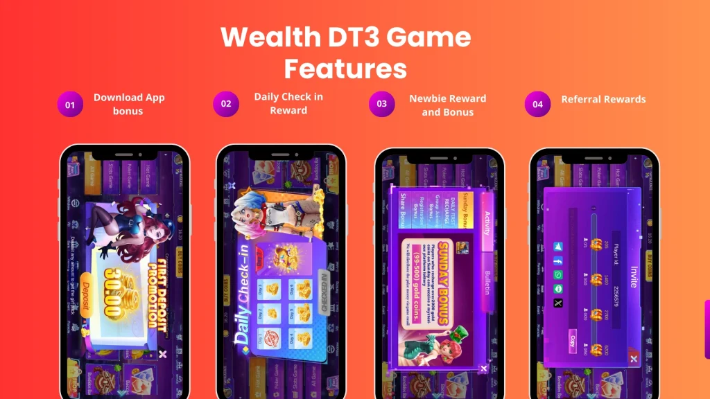Wealth Dt3 Features